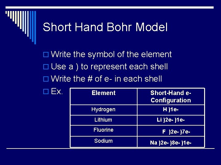 Short Hand Bohr Model o Write the symbol of the element o Use a