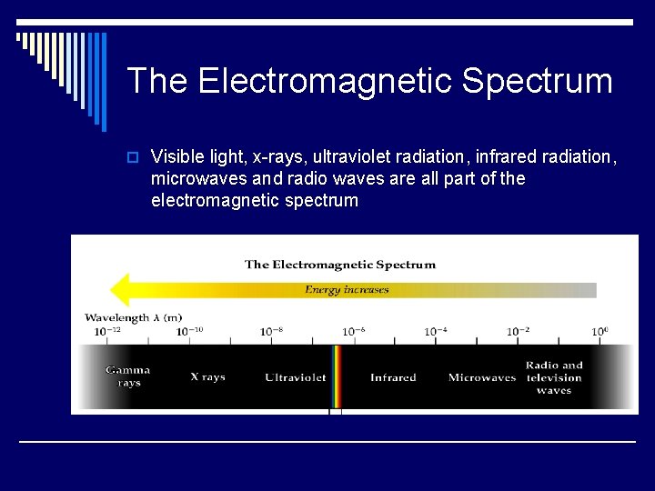 The Electromagnetic Spectrum o Visible light, x-rays, ultraviolet radiation, infrared radiation, microwaves and radio