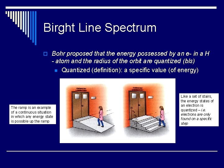 Birght Line Spectrum o Bohr proposed that the energy possessed by an e- in