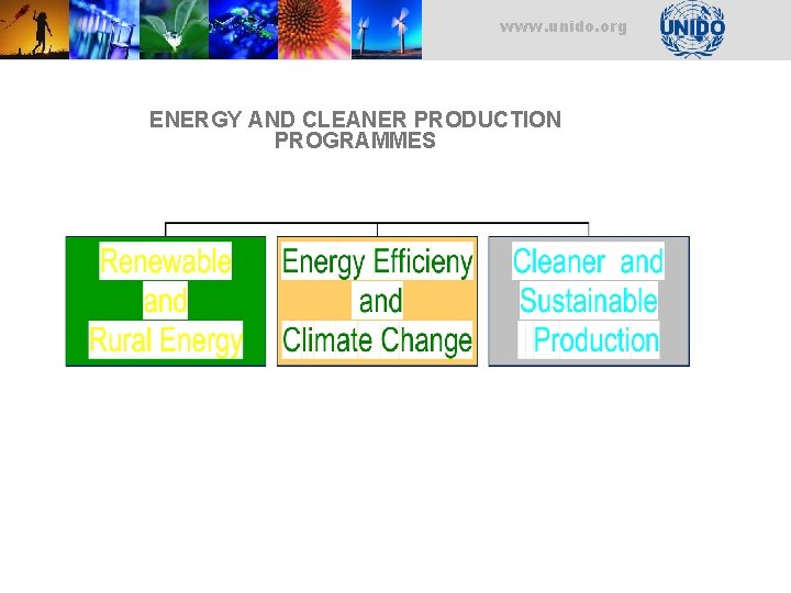 www. unido. org ENERGY AND CLEANER PRODUCTION PROGRAMMES www. unido. org ENERGY AND CLEANER PRODUCTION PROGRAMMES