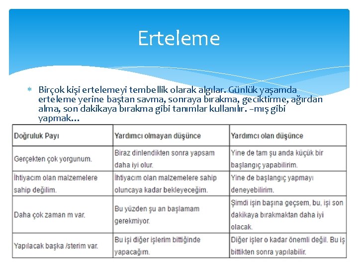 Erteleme Birçok kişi ertelemeyi tembellik olarak algılar. Günlük yaşamda erteleme yerine baştan savma, sonraya