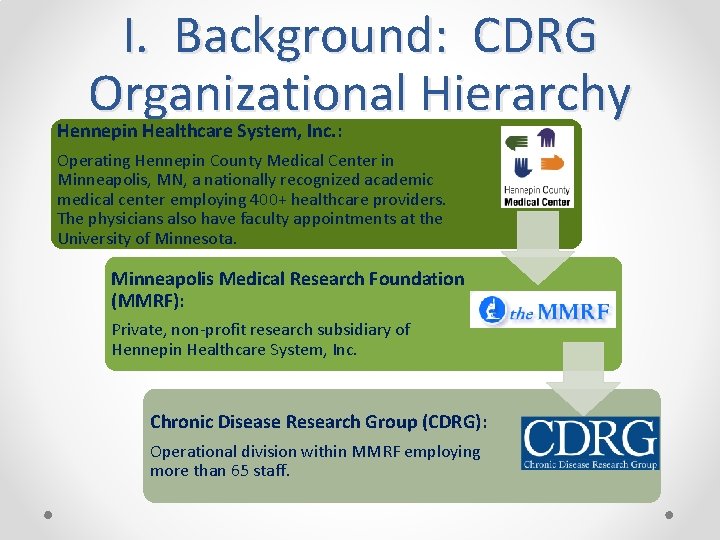 I. Background: CDRG Organizational Hierarchy Hennepin Healthcare System, Inc. : Operating Hennepin County Medical