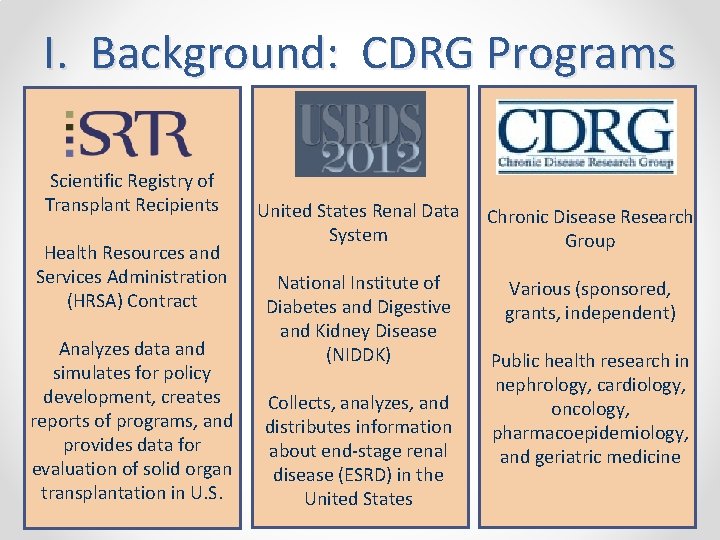 I. Background: CDRG Programs Scientific Registry of Transplant Recipients Health Resources and Services Administration