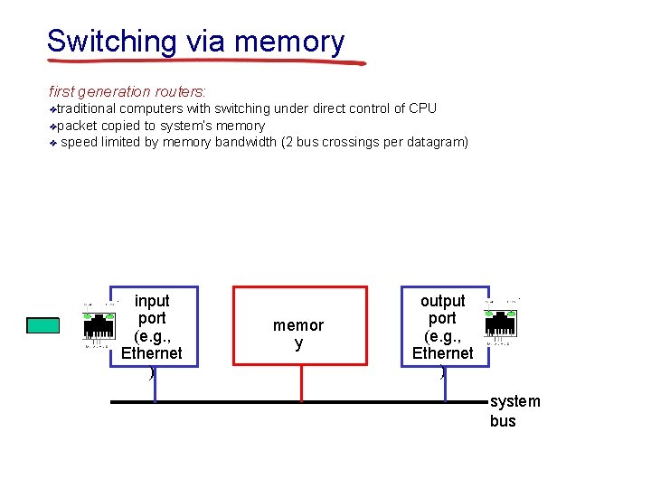 Switching via memory first generation routers: ❖traditional computers with switching under direct control of
