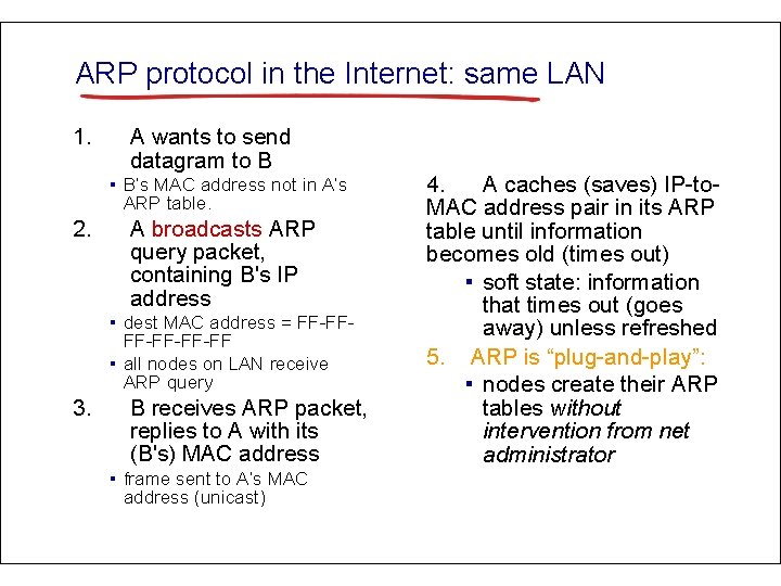 ARP protocol in the Internet: same LAN 1. A wants to send datagram to