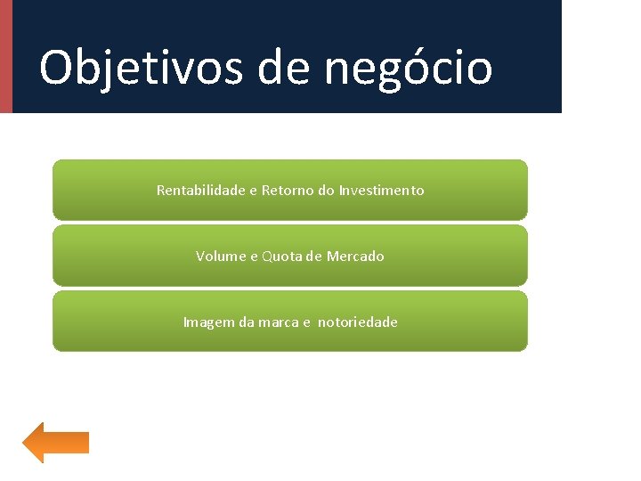 Objetivos de negócio Rentabilidade e Retorno do Investimento Volume e Quota de Mercado Imagem