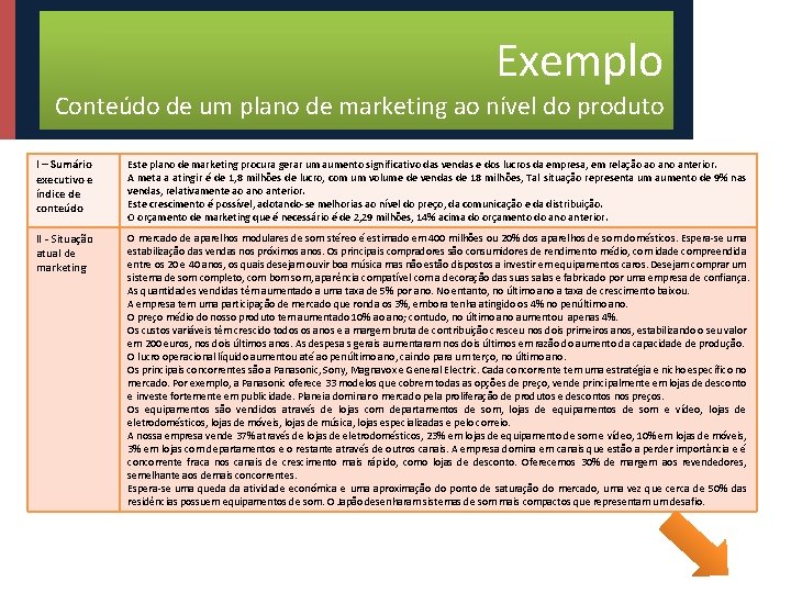 Exemplo Conteúdo de um plano de marketing ao nível do produto I – Sumário