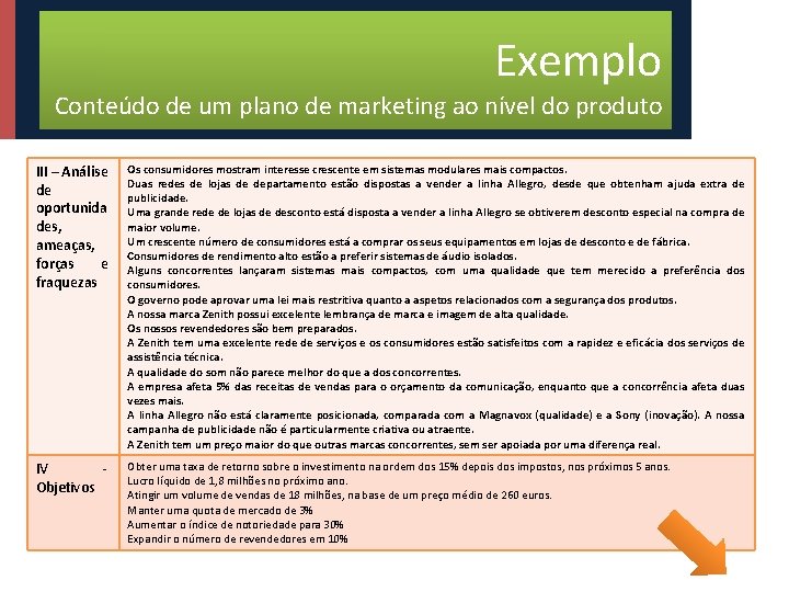 Exemplo Conteúdo de um plano de marketing ao nível do produto III – Análise