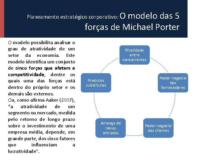 O modelo das 5 forças de Michael Porter Planeamento estratégico corporativo: O modelo possibilita