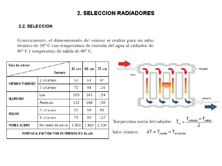 2. SELECCION RADIADORES 2. 2. SELECCION 2. SELECCION RADIADORES 2. 2. SELECCION