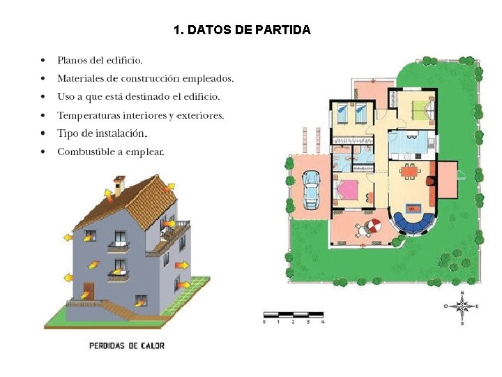 1. DATOS DE PARTIDA 1. DATOS DE PARTIDA