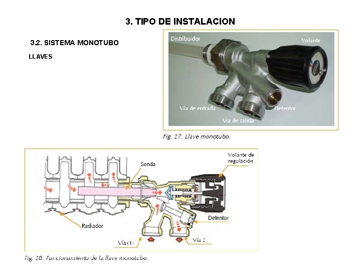 3. TIPO DE INSTALACION 3. 2. SISTEMA MONOTUBO LLAVES 3. TIPO DE INSTALACION 3. 2. SISTEMA MONOTUBO LLAVES