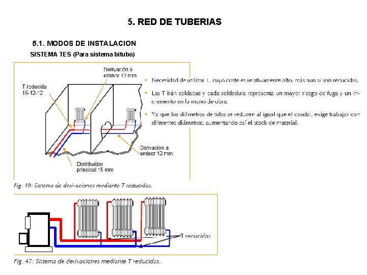 5. RED DE TUBERIAS 5. 1. MODOS DE INSTALACION SISTEMA TES (Para sistema bitubo) 5. RED DE TUBERIAS 5. 1. MODOS DE INSTALACION SISTEMA TES (Para sistema bitubo)