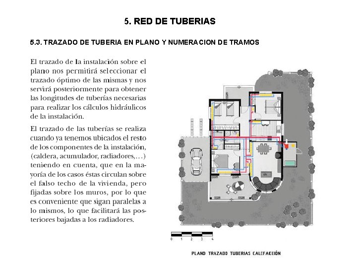 5. RED DE TUBERIAS 5. 3. TRAZADO DE TUBERIA EN PLANO Y NUMERACION DE 5. RED DE TUBERIAS 5. 3. TRAZADO DE TUBERIA EN PLANO Y NUMERACION DE