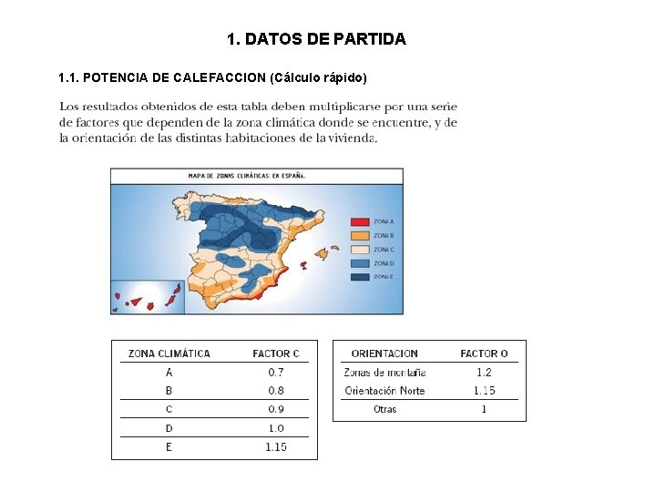 1. DATOS DE PARTIDA 1. 1. POTENCIA DE CALEFACCION (Cálculo rápido) 1. DATOS DE PARTIDA 1. 1. POTENCIA DE CALEFACCION (Cálculo rápido)
