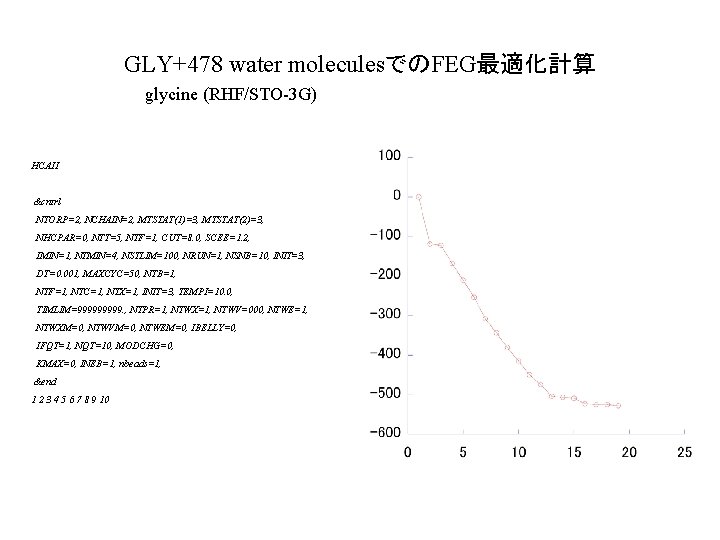 GLY+478 water moleculesでのFEG最適化計算 glycine (RHF/STO-3 G) HCAII &cntrl NTORP=2, NCHAIN=2, MTSTAT(1)=3, MTSTAT(2)=3, NHCPAR=0, NTT=5,