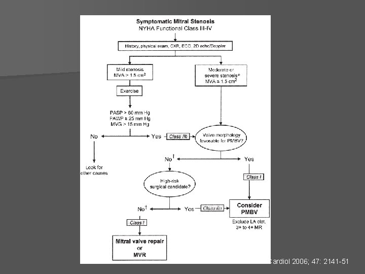 Bonow et al. J Am Coll Cardiol 2006; 47: 2141 -51 