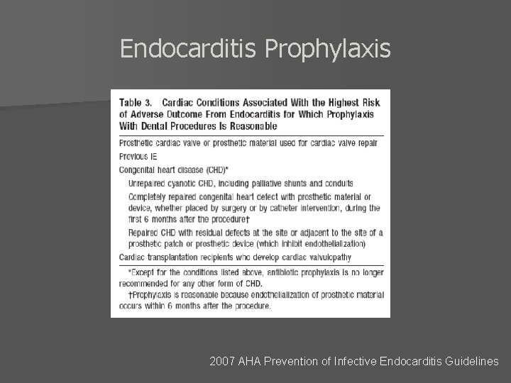 Endocarditis Prophylaxis 2007 AHA Prevention of Infective Endocarditis Guidelines 