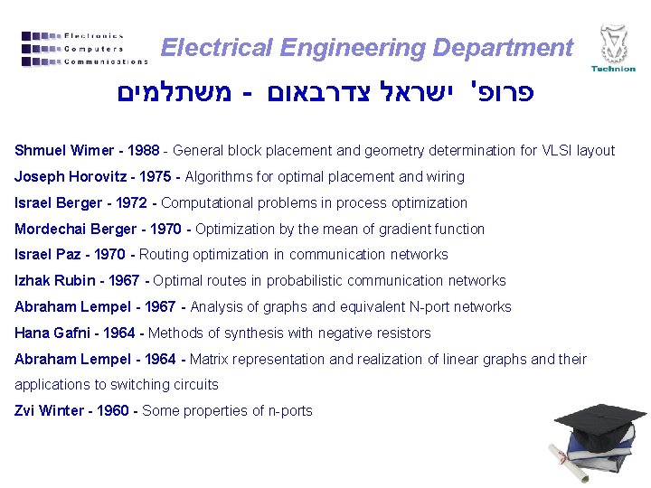 Electrical Engineering Department משתלמים - פרופ' ישראל צדרבאום Shmuel Wimer - 1988 - General