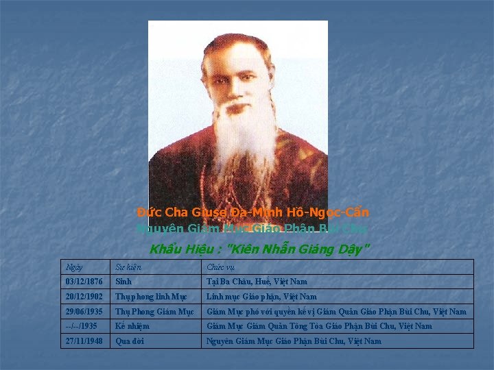  Ðức Cha Giuse Ða-Minh Hồ-Ngọc-Cẩn Nguyên Giám Mục Giáo Phận Bùi Chu Khẩu