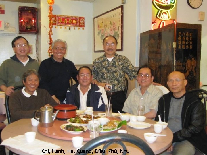 Chi, Hạnh, Hà, Quang, Điều, Phú, Như 