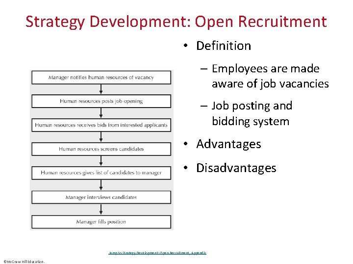 Strategy Development: Open Recruitment • Definition – Employees are made aware of job vacancies