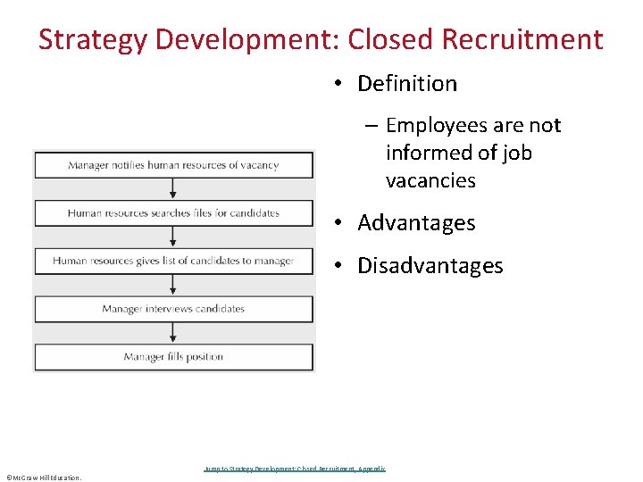 Strategy Development: Closed Recruitment • Definition – Employees are not informed of job vacancies