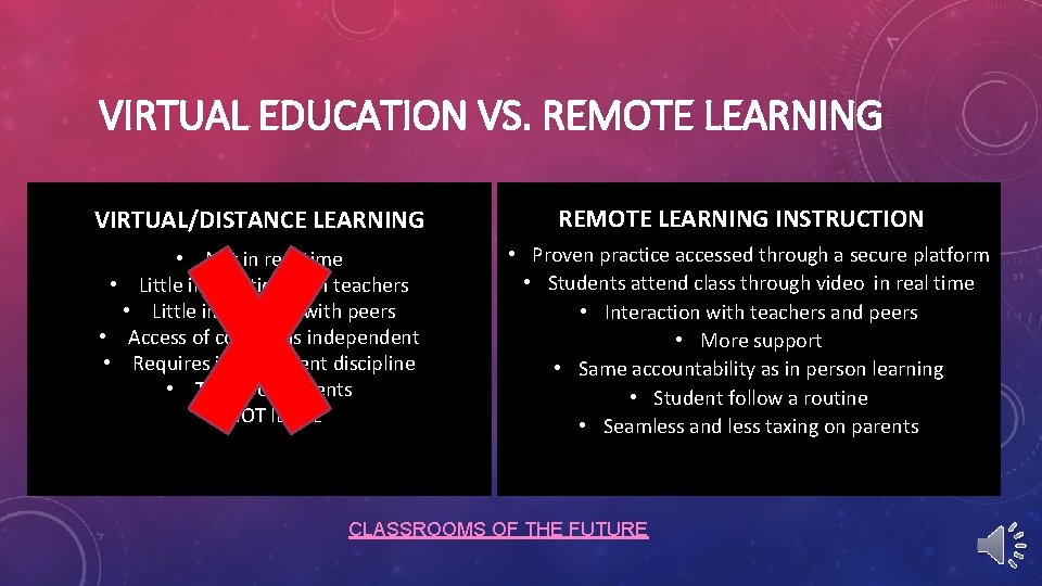 VIRTUAL EDUCATION VS. REMOTE LEARNING VIRTUAL/DISTANCE LEARNING • Not in real time • Little