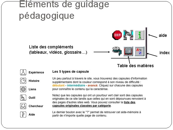 Eléments de guidage pédagogique aide Liste des compléments (tableaux, vidéos, glossaire…) index Table des