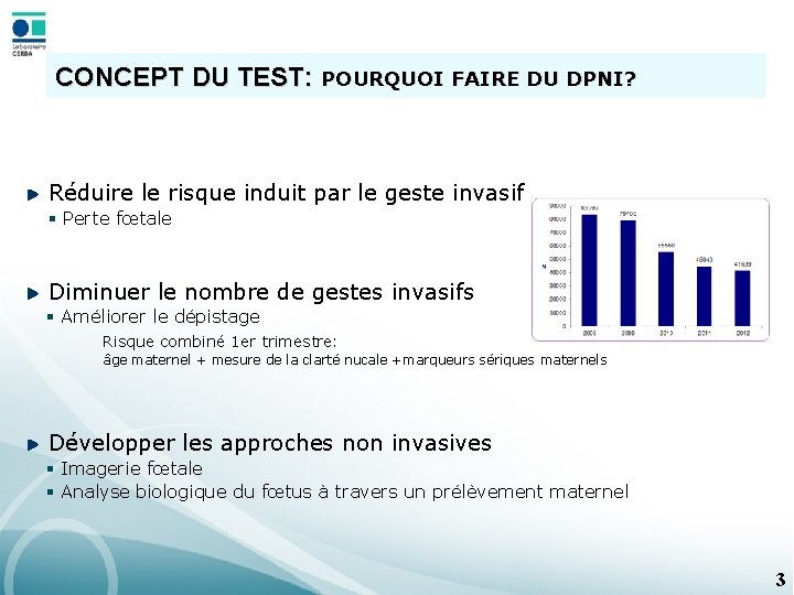 CONCEPT DU TEST: POURQUOI FAIRE DU DPNI? Réduire le risque induit par le geste