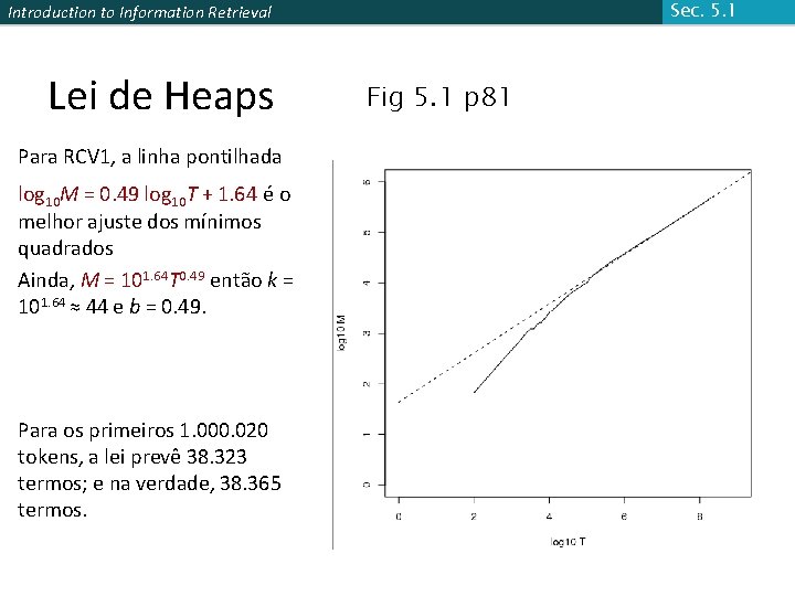 Sec. 5. 1 Introduction to Information Retrieval Lei de Heaps Para RCV 1, a