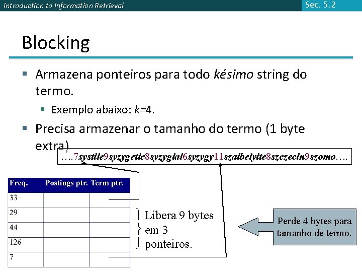 Sec. 5. 2 Introduction to Information Retrieval Blocking § Armazena ponteiros para todo késimo