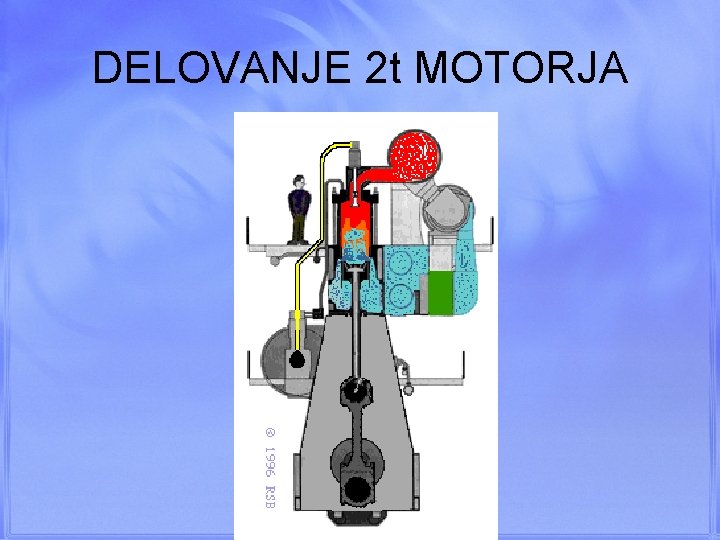 DELOVANJE 2 t MOTORJA 