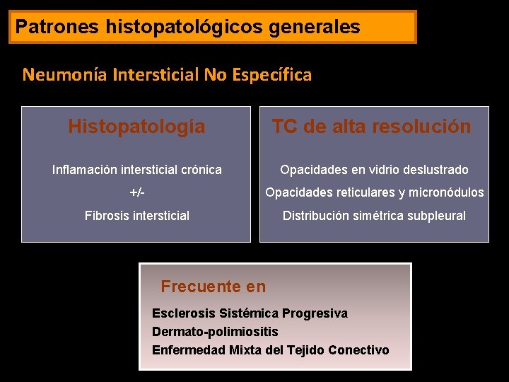 Patrones histopatológicos generales Neumonía Intersticial No Específica Histopatología TC de alta resolución Inflamación intersticial