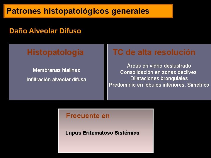 Patrones histopatológicos generales Daño Alveolar Difuso Histopatología Membranas hialinas Infiltración alveolar difusa TC de