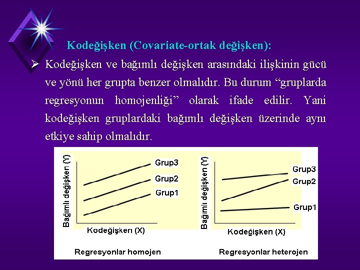 Kodeğişken (Covariate-ortak değişken): Ø Kodeğişken ve bağımlı değişken arasındaki ilişkinin gücü ve yönü her