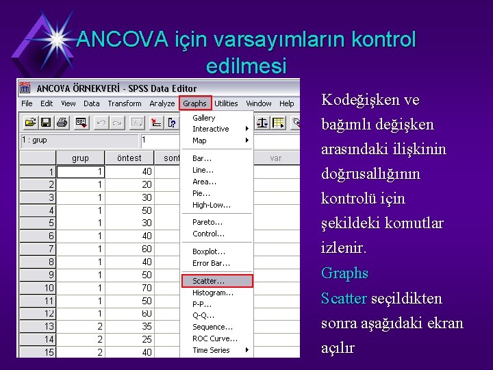 ANCOVA için varsayımların kontrol edilmesi Kodeğişken ve bağımlı değişken arasındaki ilişkinin doğrusallığının kontrolü için