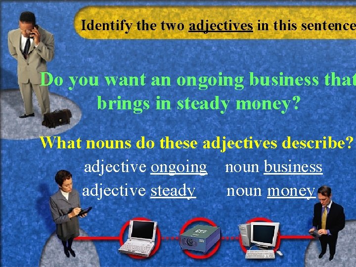 Identify the two adjectives in this sentence Do you want an ongoing business that