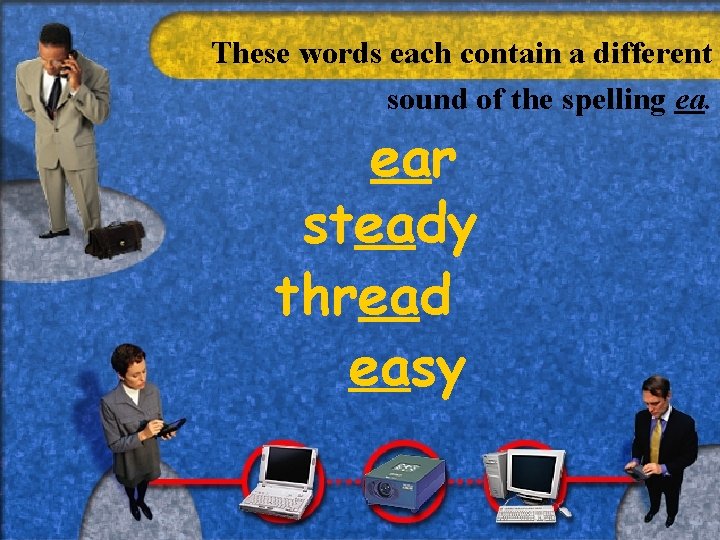 These words each contain a different sound of the spelling ea. ear steady thread