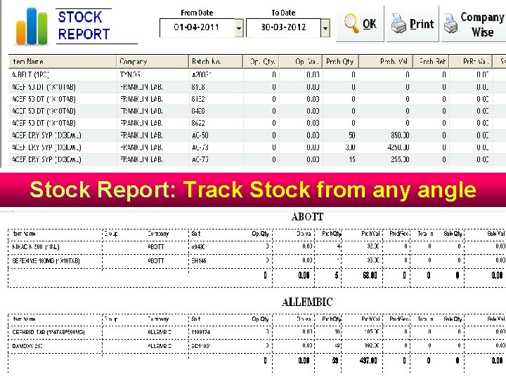 Stock Report: Track Stock from any angle Stock Report: Track Stock from any angle