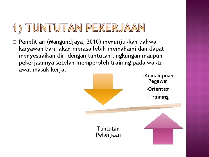 � Penelitian (Mangundjaya, 2010) menunjukkan bahwa karyawan baru akan merasa lebih memahami dan dapat