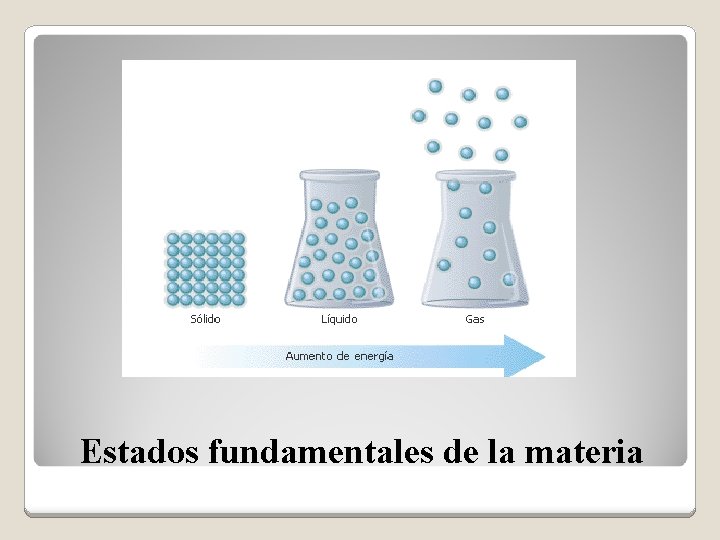 Estados fundamentales de la materia 
