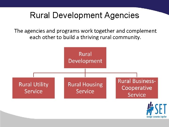 Rural Development Agencies The agencies and programs work together and complement each other to