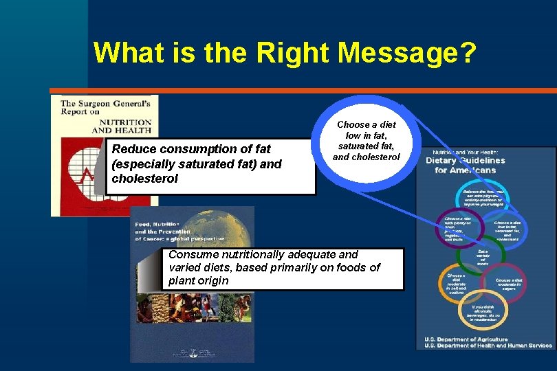 What is the Right Message? Reduce consumption of fat (especially saturated fat) and cholesterol