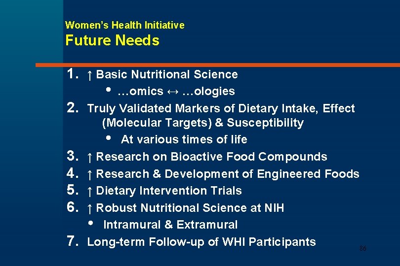 Women’s Health Initiative Future Needs 1. ↑ Basic Nutritional Science 2. 3. 4. 5. Women’s Health Initiative Future Needs 1. ↑ Basic Nutritional Science 2. 3. 4. 5.