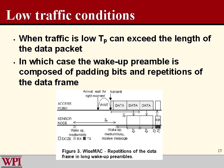 Low traffic conditions § § When traffic is low Tp can exceed the length