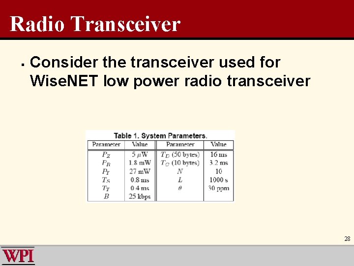 Radio Transceiver § Consider the transceiver used for Wise. NET low power radio transceiver