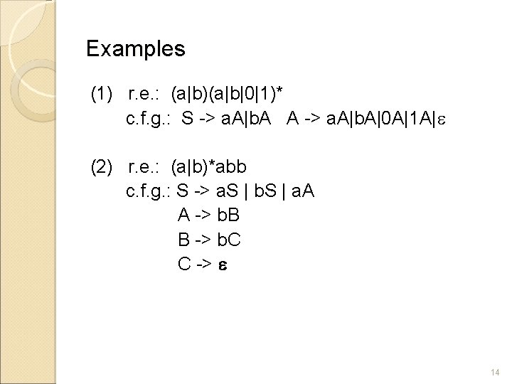 Examples (1) r. e. : (a|b)(a|b|0|1)* c. f. g. : S -> a. A|b.