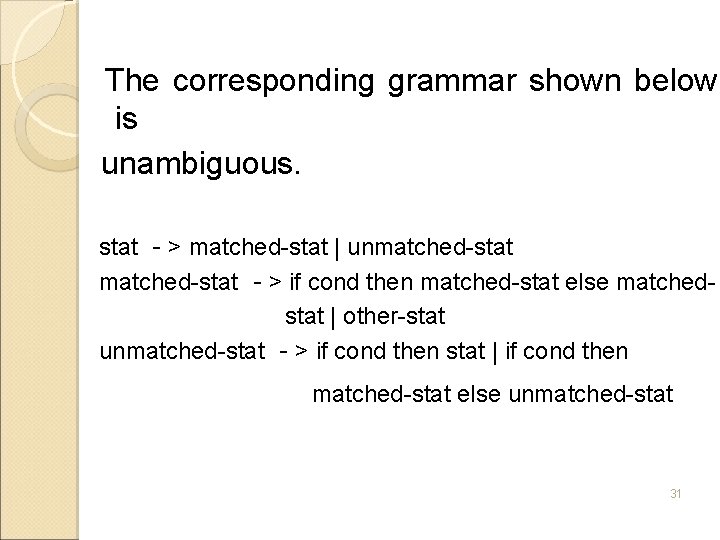  The corresponding grammar shown below is unambiguous. stat －> matched-stat | unmatched-stat －>