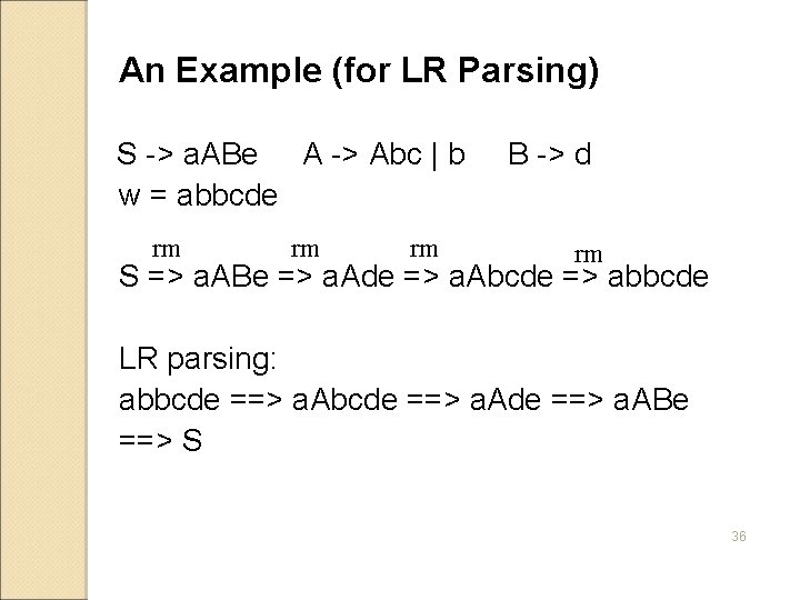 An Example (for LR Parsing) S -> a. ABe A -> Abc | b